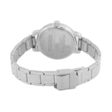 Maxima ATTIVO Women Silver Dial Analogue Watch - 41672CMLI